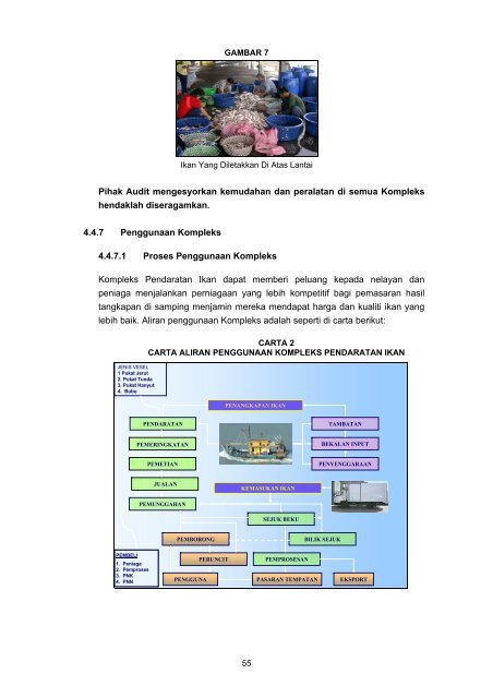 Untitled - Jabatan Audit Negara