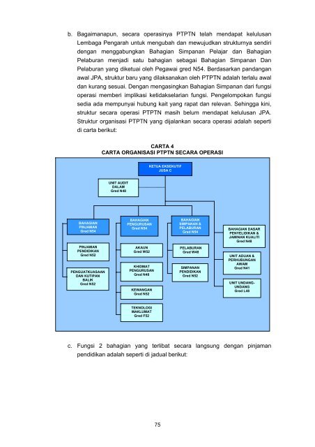 Untitled - Jabatan Audit Negara