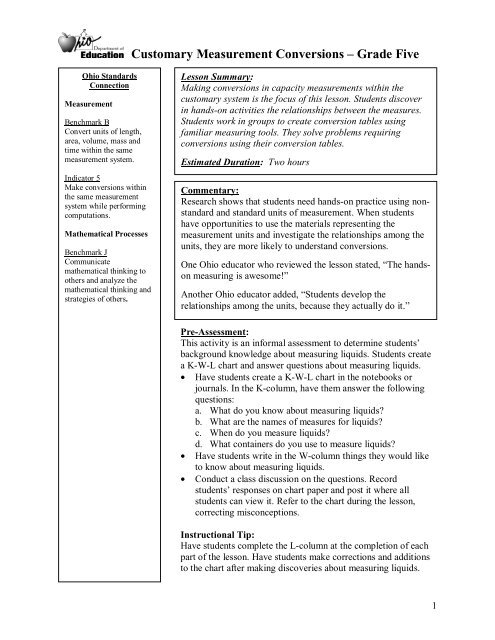 Customary Measurement System Chart