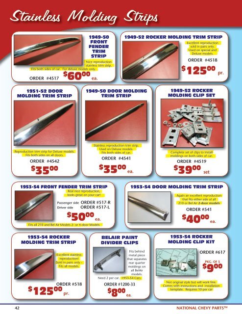 Molding Clip Kits National Chevy Association