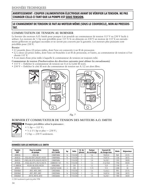 Jet Pumps - Depco Pump Company