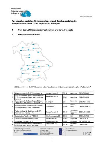 Fachberatungsstellen Glücksspielsucht und Beratungsstellen im ...