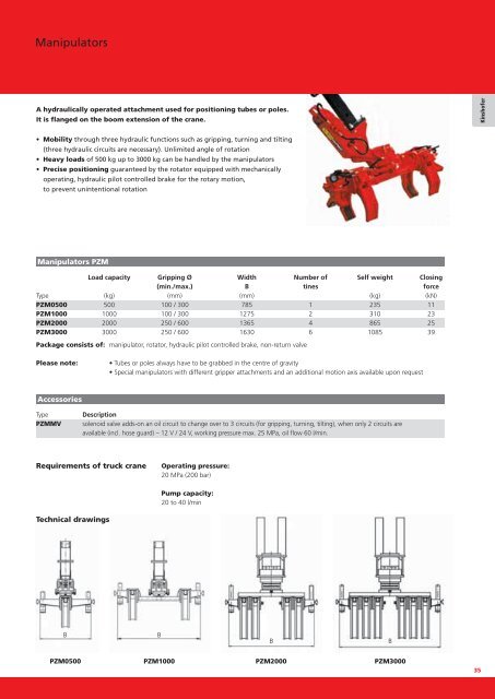 PEC 2010_Umschlag_engl - Palfinger