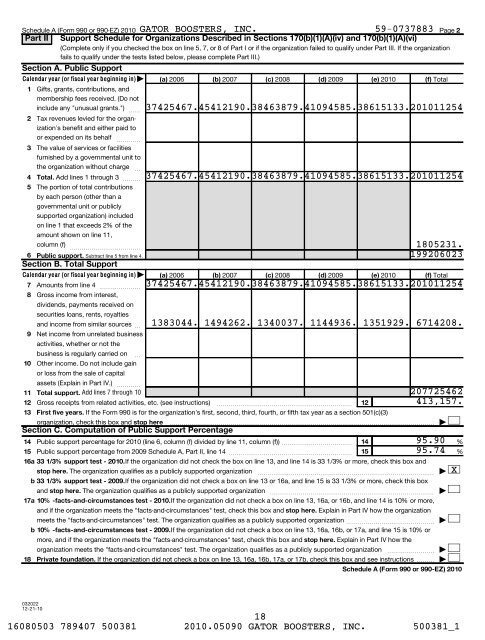 2010 IRS Form 990 - Gator Boosters, Inc.