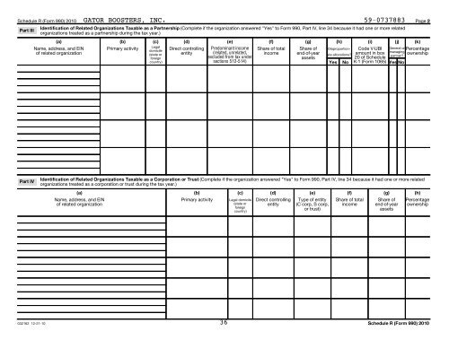 2010 IRS Form 990 - Gator Boosters, Inc.