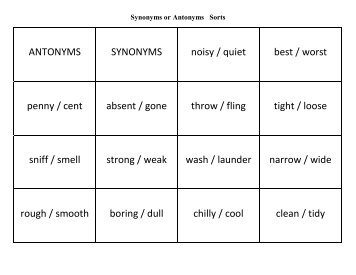 Sorts Synonyms or Antonyms