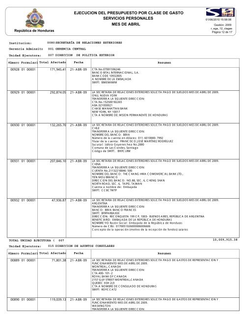 servicios personales ejecucion del presupuesto por clase de gasto ...