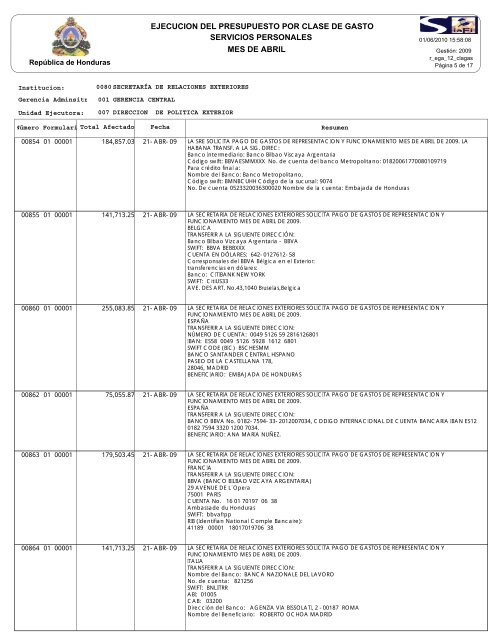 servicios personales ejecucion del presupuesto por clase de gasto ...