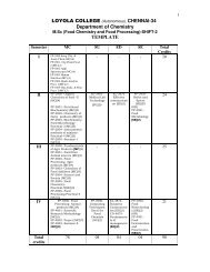 CHENNAI-34 Department of Chemistry TEMPLATE - Loyola College