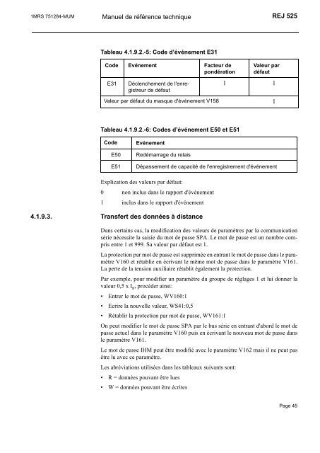 REJ 525 Relais de protection mixte ampèremétrique et homopolaire