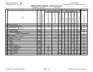 MEDIUM TANK COMPANY, TANK BATTALION - Militaryresearch.org