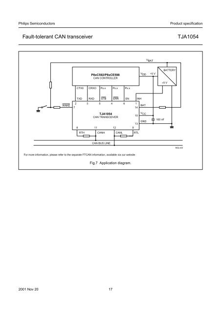 TJA1054 Fault-tolerant CAN transceiver