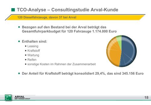 Aufbau Einer Fuhrparkrichtlinie Unter Der BerÃ¼cksichtigung - Arval