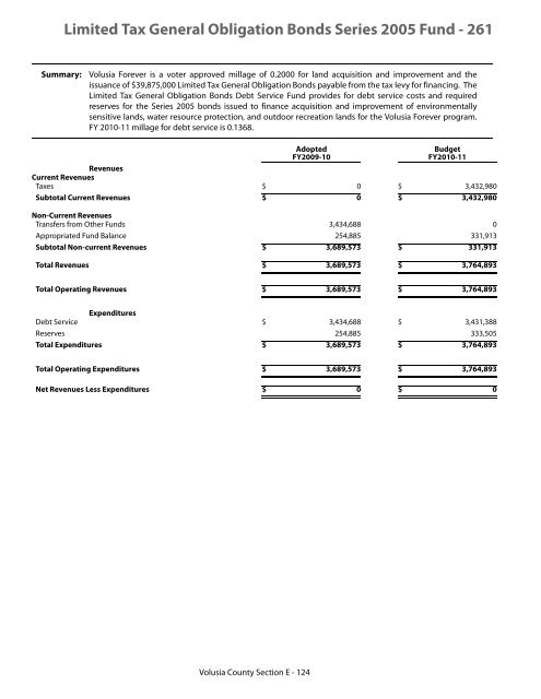 FY 2010-11 Adopted Budget - Volusia County Government