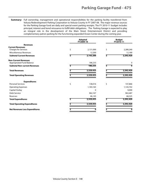 FY 2010-11 Adopted Budget - Volusia County Government