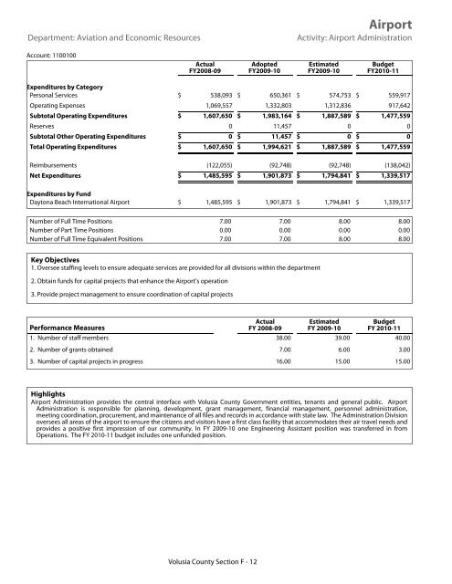 FY 2010-11 Adopted Budget - Volusia County Government