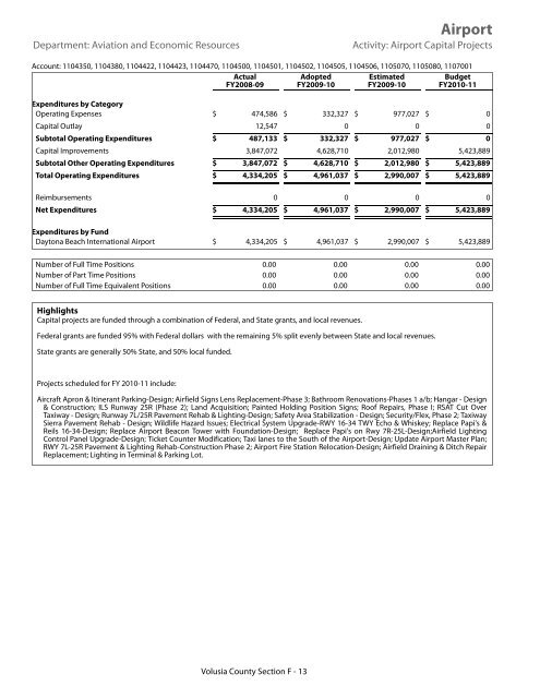 FY 2010-11 Adopted Budget - Volusia County Government