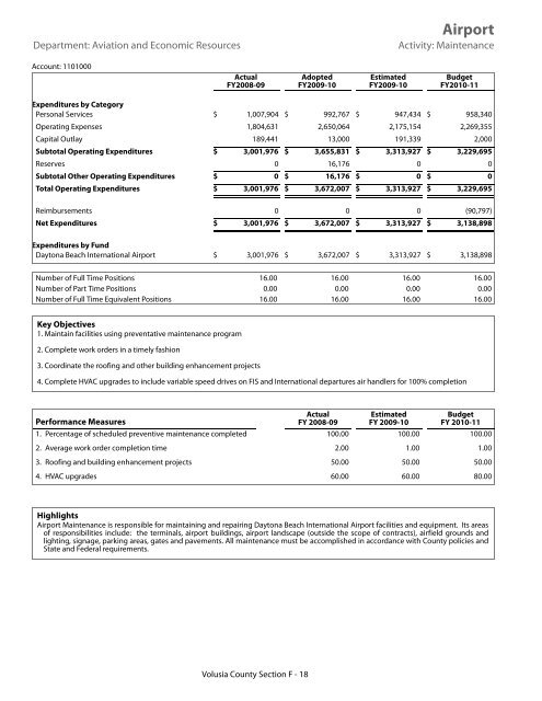 FY 2010-11 Adopted Budget - Volusia County Government