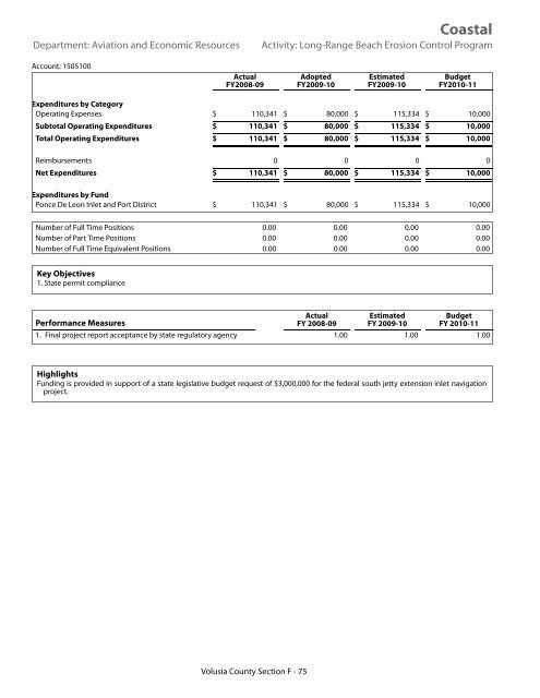 FY 2010-11 Adopted Budget - Volusia County Government