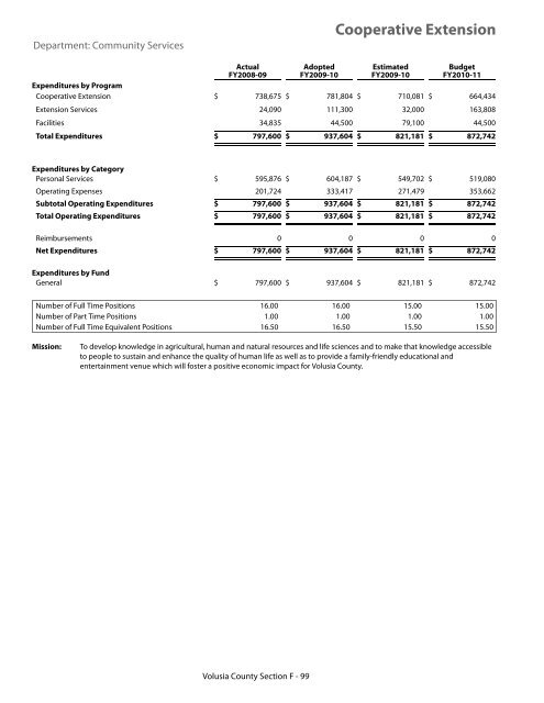 FY 2010-11 Adopted Budget - Volusia County Government