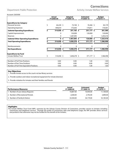 FY 2010-11 Adopted Budget - Volusia County Government