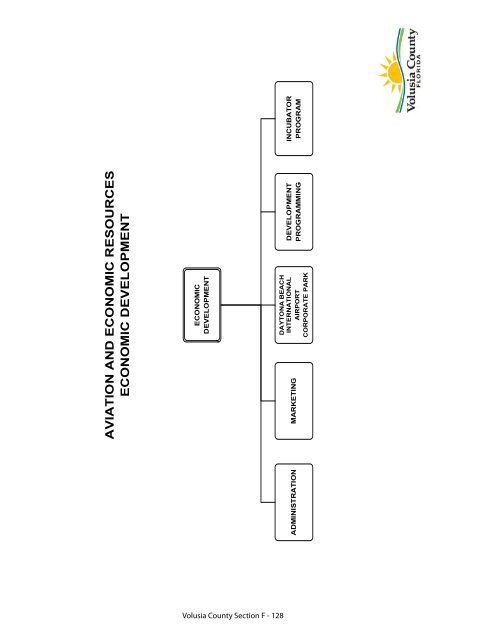 FY 2010-11 Adopted Budget - Volusia County Government