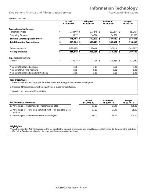 FY 2010-11 Adopted Budget - Volusia County Government