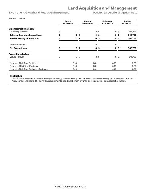 FY 2010-11 Adopted Budget - Volusia County Government