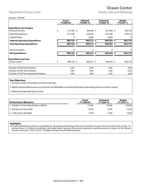 FY 2010-11 Adopted Budget - Volusia County Government