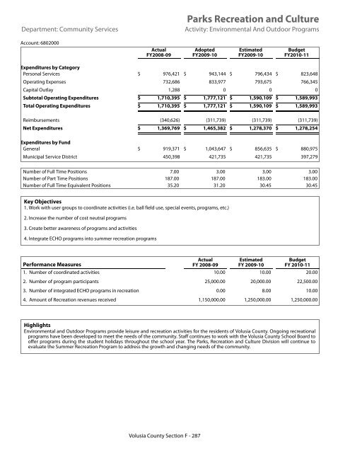 FY 2010-11 Adopted Budget - Volusia County Government