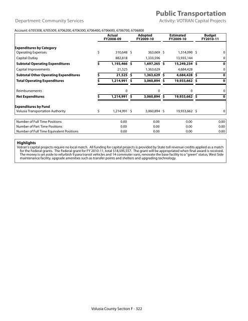 FY 2010-11 Adopted Budget - Volusia County Government