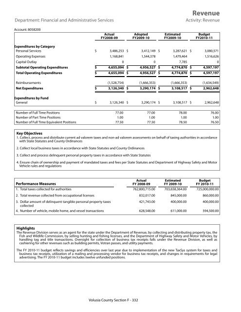 FY 2010-11 Adopted Budget - Volusia County Government