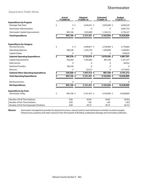 FY 2010-11 Adopted Budget - Volusia County Government