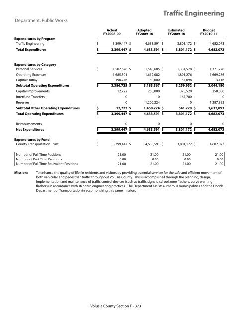 FY 2010-11 Adopted Budget - Volusia County Government