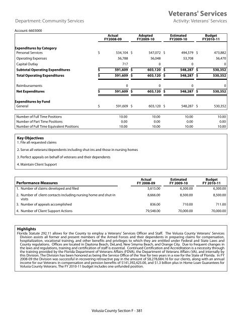 FY 2010-11 Adopted Budget - Volusia County Government