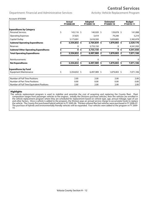 FY 2010-11 Adopted Budget - Volusia County Government