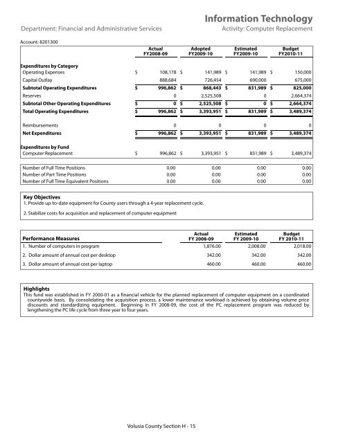 FY 2010-11 Adopted Budget - Volusia County Government