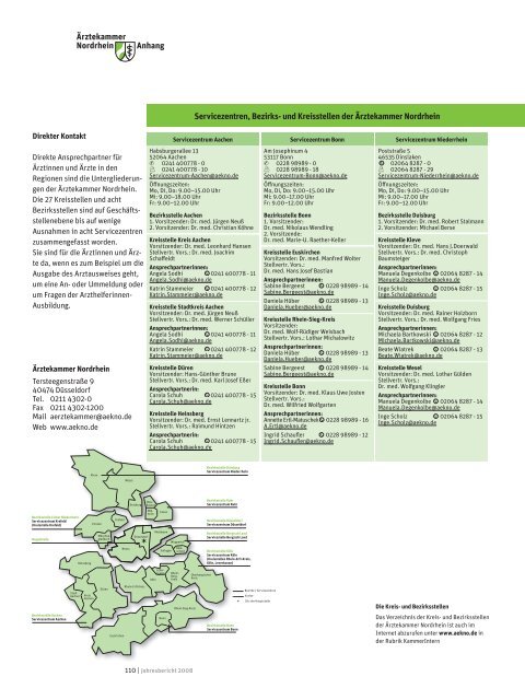 Jahresbericht 2008 - Ärztekammer Nordrhein