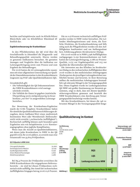 Jahresbericht 2008 - Ärztekammer Nordrhein