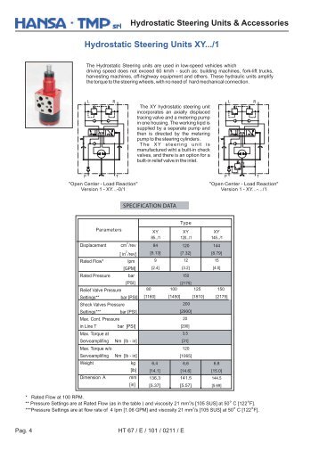 Hydrostatic Steering Units & Accessories - HANSA-TMP