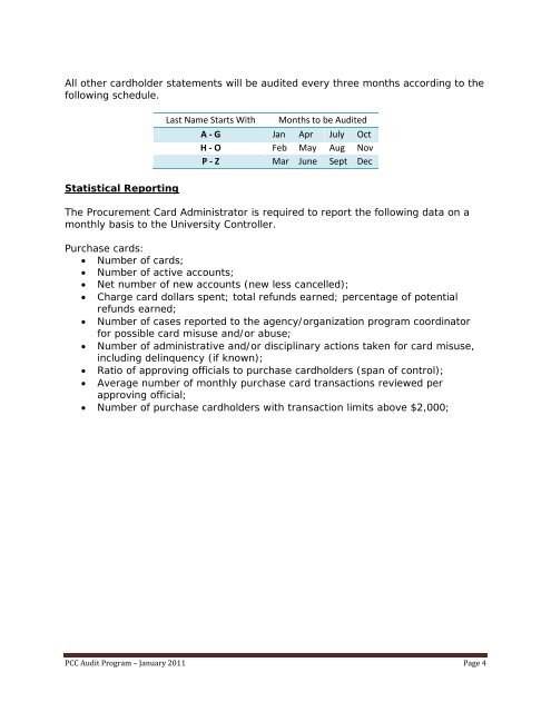 Procurement Card Audit Program [PDF] - SDSU