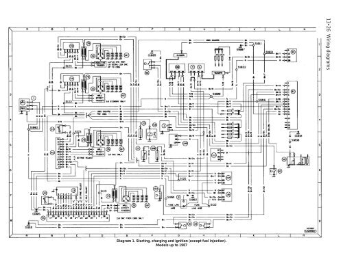 13â 26 Wiring Diagrams Ford Sierra Net, Ford Wiring Diagram
