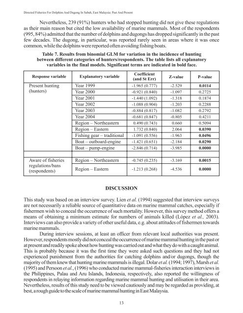 Volume 23 - SST - Sekolah Sains & Teknologi - Universiti Malaysia ...