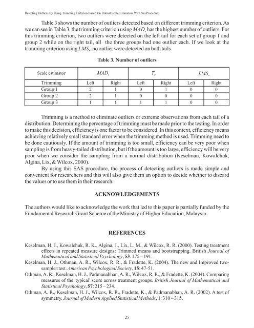 Volume 23 - SST - Sekolah Sains & Teknologi - Universiti Malaysia ...