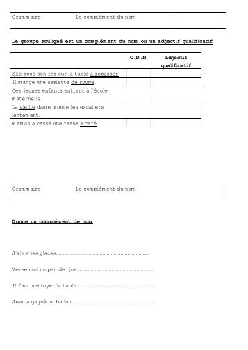 Grammaire Le complÃ©ment du nom Le groupe soulignÃ© est un ...
