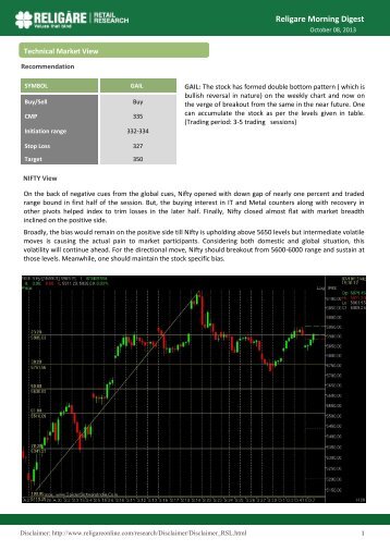 Religare Morning Digest - InvestmentGuruIndia