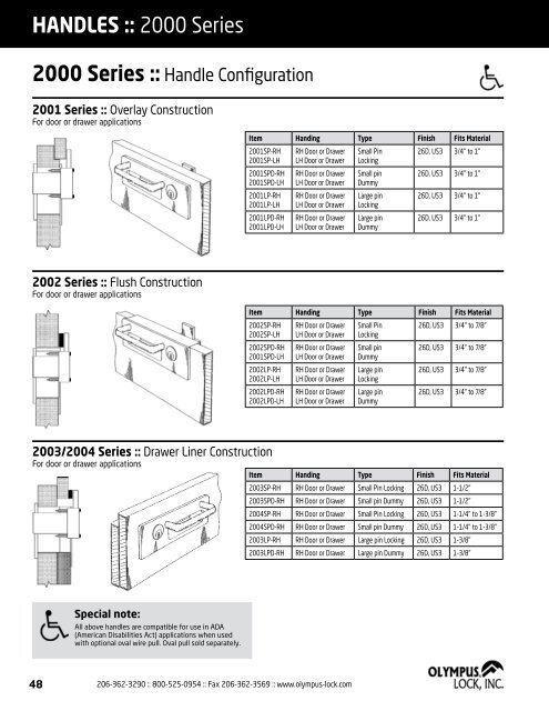 PRODUCT CATALOG - Olympus Lock