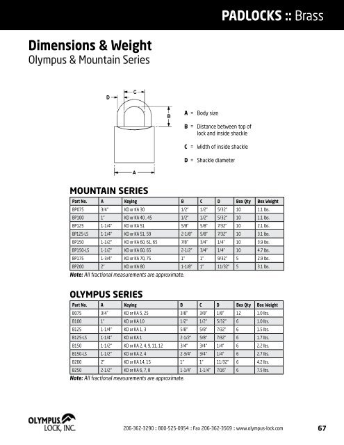 PRODUCT CATALOG - Olympus Lock