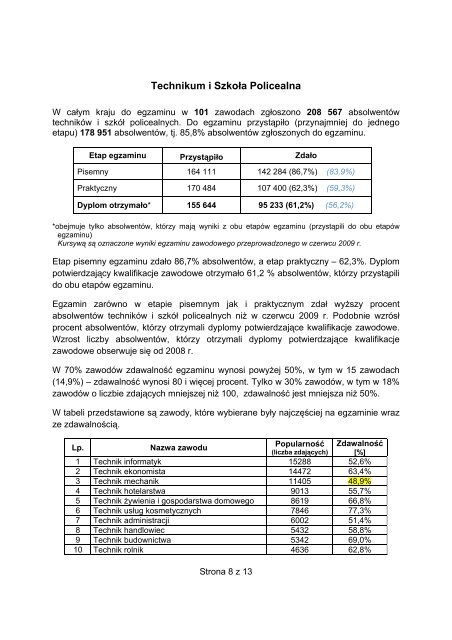 Egzamin potwierdzajÄcy kwalifikacje zawodowe - Czerwiec 2010