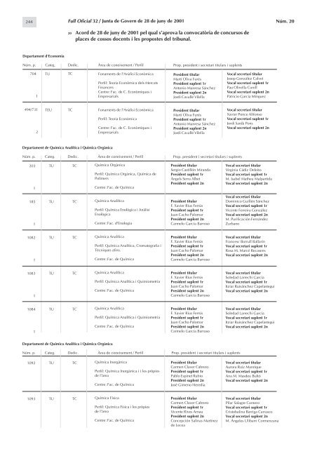 Full NÃºm. 32 - Web URV - Universitat Rovira i Virgili